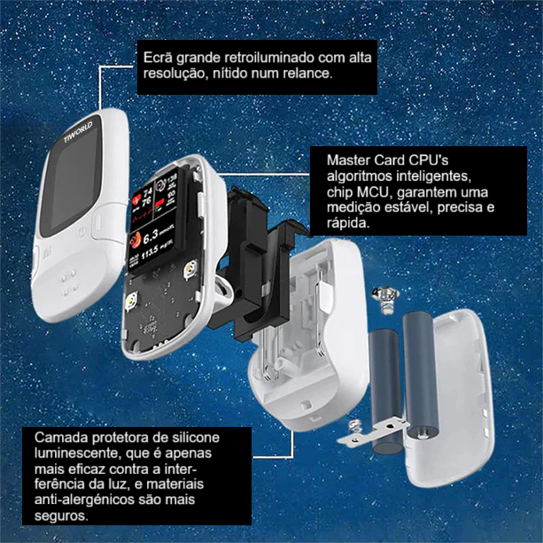 Medidor de Glicose no Sangue Não Invasivo  Tiworld  (5 segundos / 99% de precisão)